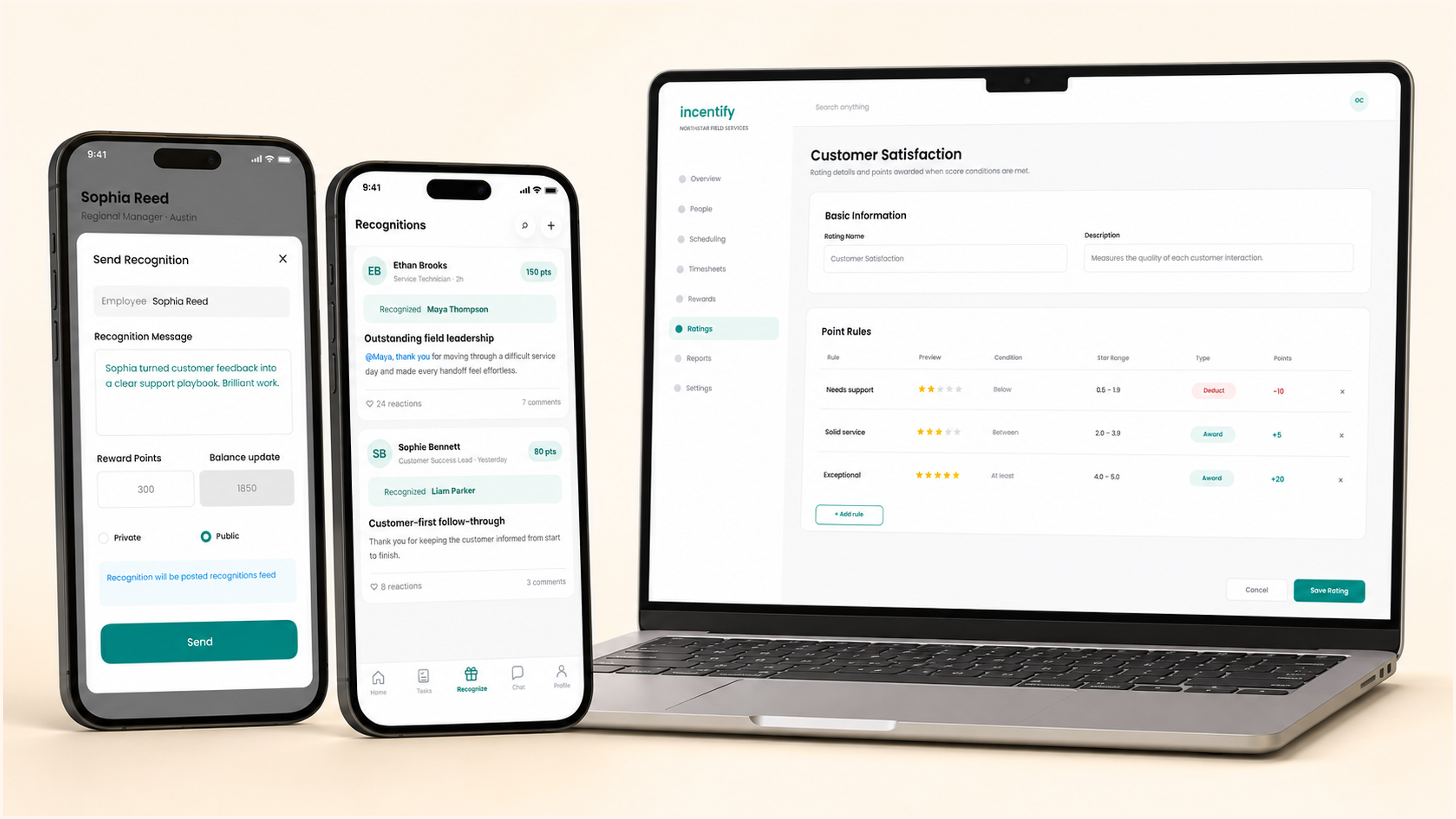 Incentify manager recognition, peer recognition, and rating reward rules product views