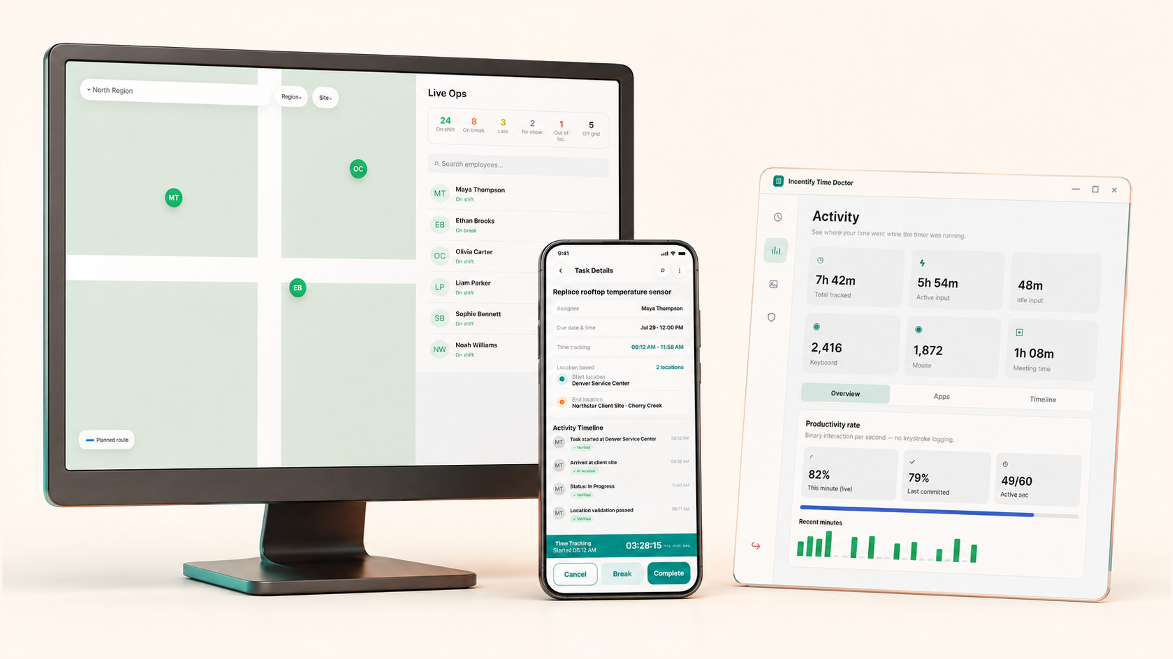 Incentify live operations, task timing, and desktop activity product views